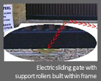 Automatic, Electric Sliding Gate